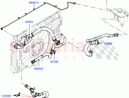 Photo of HOSE RADIATOR…