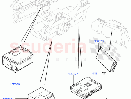 Photo of DISPLAY NAVIGAZIONE…