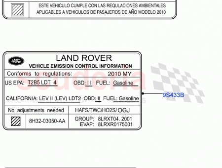 Photo of LABEL EMISSIONS…