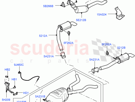 Photo of CATALIZADOR…