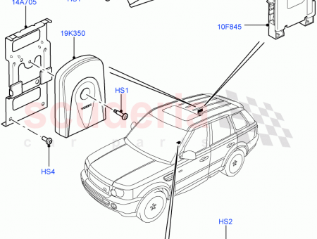 Photo of MODULE PHONE CONTROL…