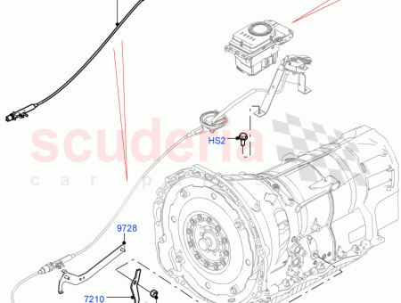 Photo of M DULO CONTROL DE CAMBIO DE TRANSFERENCIA…
