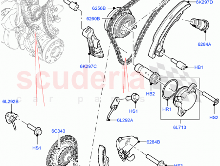 Photo of CHAIN TIMING…