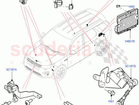 Photo of M DULO ECU…