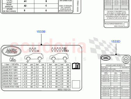 Photo of ETIQUETA INSTRUCCIONES DE PRESI N DE NEUM TICOS…