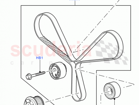 Photo of BELT TIMING…