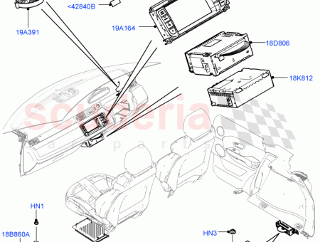 Photo of DISPLAY NAVIGAZIONE…
