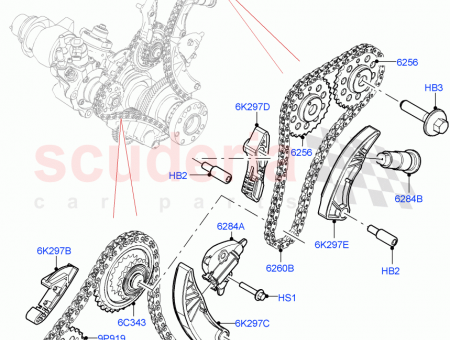 Photo of CHAIN TIMING…