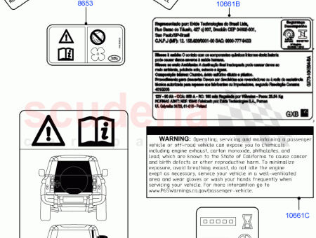 Photo of ETIQUETA ADVERTENCIA BATER A…