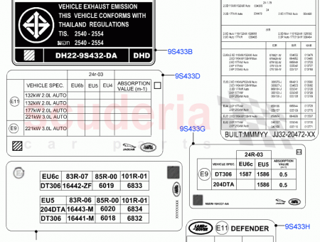 Photo of LABEL EMISSIONS…