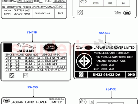 Photo of ETIQUETA EMISIONES…