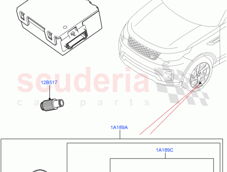 Photo of MODULE TYRE PRESSURE…