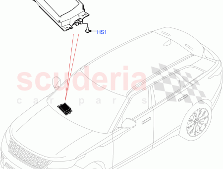 Photo of UNIDAD HEAD UP DISPLAY…