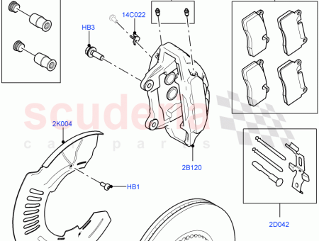 Photo of PINZA FRENO MENOS PASTILLAS…