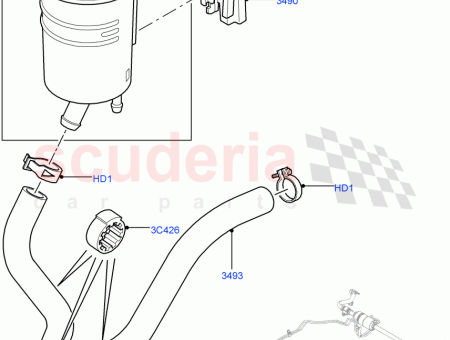 Photo of MANGUERA DEP SITO A BOMBA…