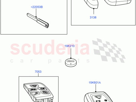 Photo of MANDO A DISTANCIA…