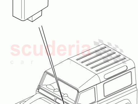 Photo of M DULO ECU…