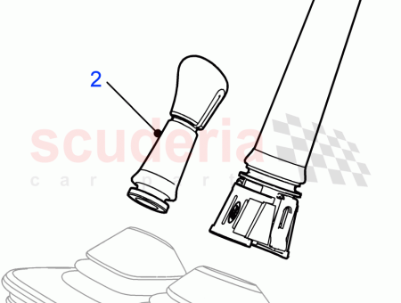 Photo of POMO PALANCA DE CAMBIO…