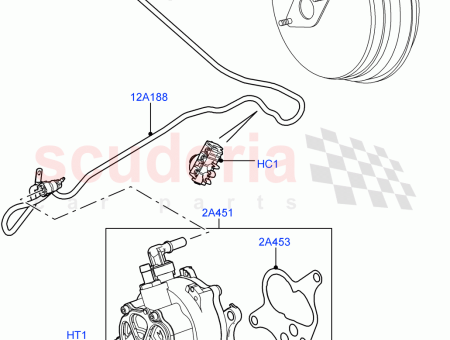 Photo of MANGUERA VAC O…