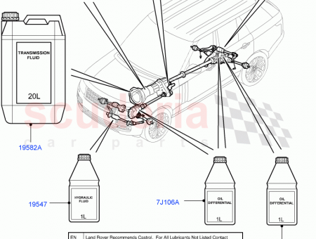 Photo of OIL LUBRICANT…