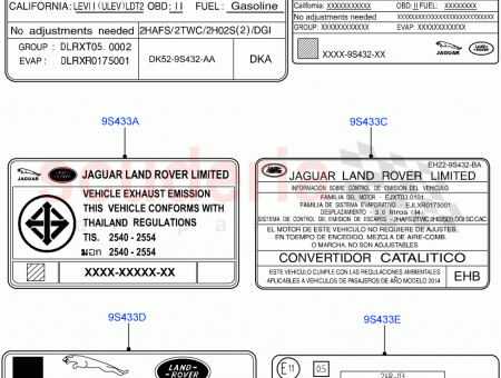 Photo of LABEL EUROPEAN APPROVAL…