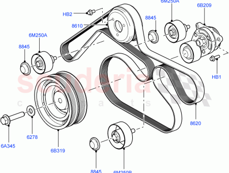 Photo of CINTUR N…