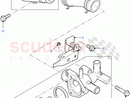 Photo of TERMOSTATO…