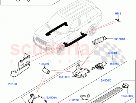 Photo of KIT SIDE STEP…