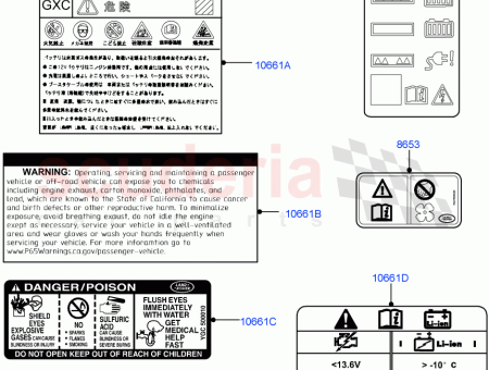 Photo of LABEL WARNING BATTERY…