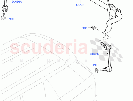 Photo of Bar Stabilizer…