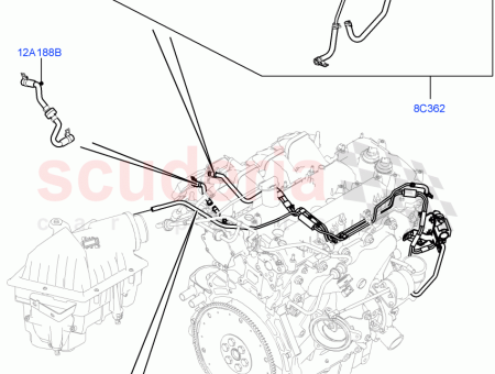 Photo of MANGUERA VAC O…