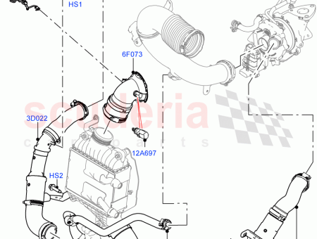 Photo of MANGUERA AIRE COMPRIMIDO…