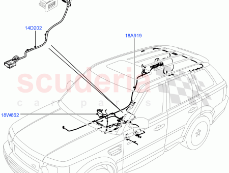 Photo of CABLE ALIMENTADOR DE RADIO…