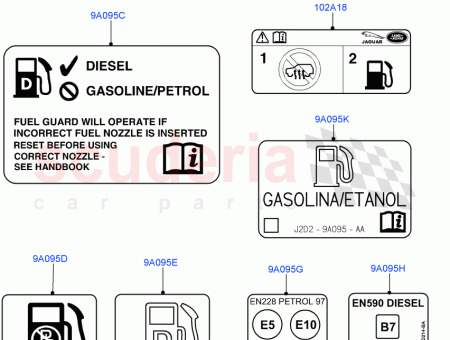 Photo of ETIQUETA INSTRUCCIONES COMBUSTIBLE…