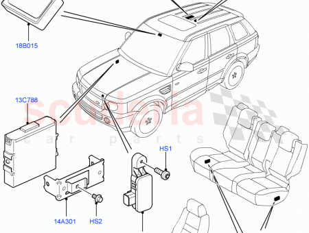 Photo of SENSOR AND BRACKET INTERIOR SCAN…