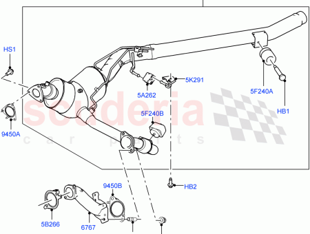 Photo of FILTRO PARTICULAS DIESEL…