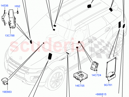 Photo of SENSOR CLIMATE CONTROL SYSTEM…