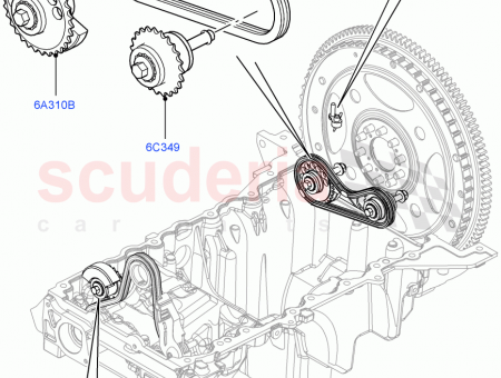 Photo of JET CHAIN LUBRICATING…