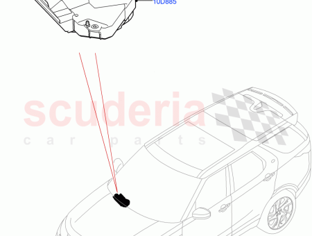 Photo of UNIDAD HEAD UP DISPLAY…