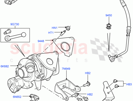 Photo of MANGUERA CONEXI N…
