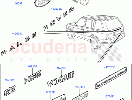 Photo of PLACA DE IDENTIFICACI N PL STICO…
