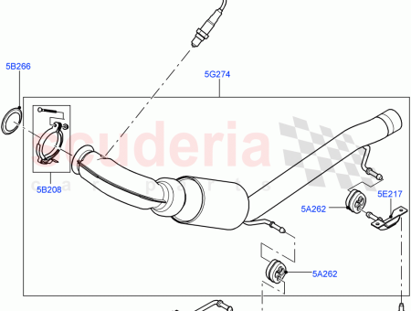 Photo of ABRAZADERA ESCAPE…