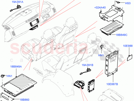 Photo of CONTROL AUDIO VISUAL UNIT…