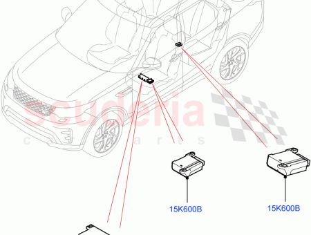 Photo of M DULO CONTROL…