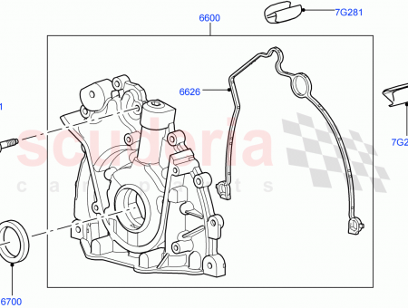 Photo of SEAL OIL PUMP…