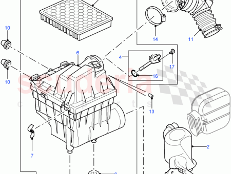 Photo of CLIP MANGUERA…